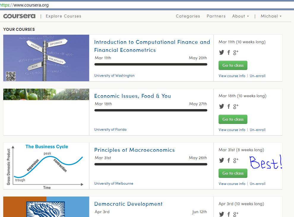 forex trading 15 minute turbo coursera